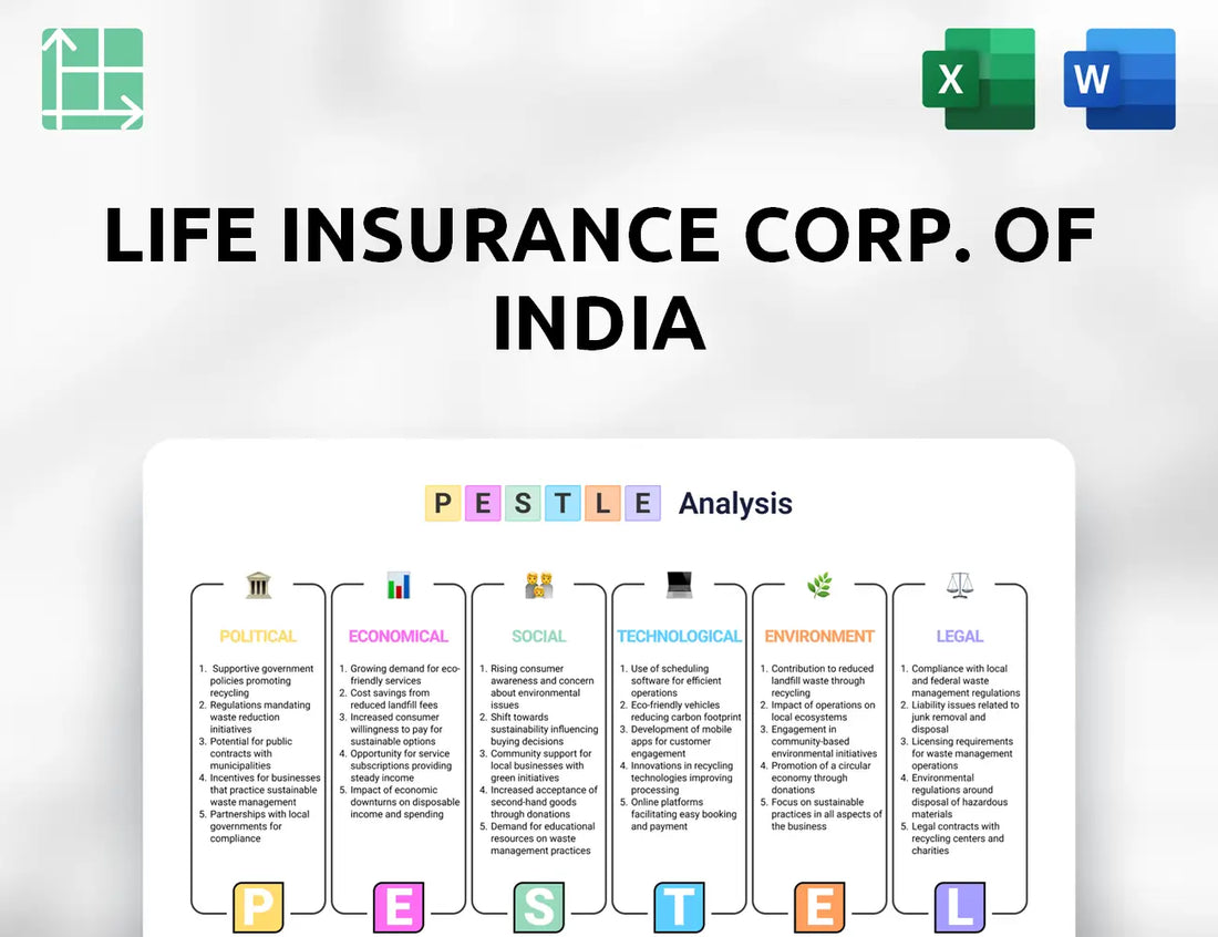 Life Insurance Corp. of India PESTLE Analysis