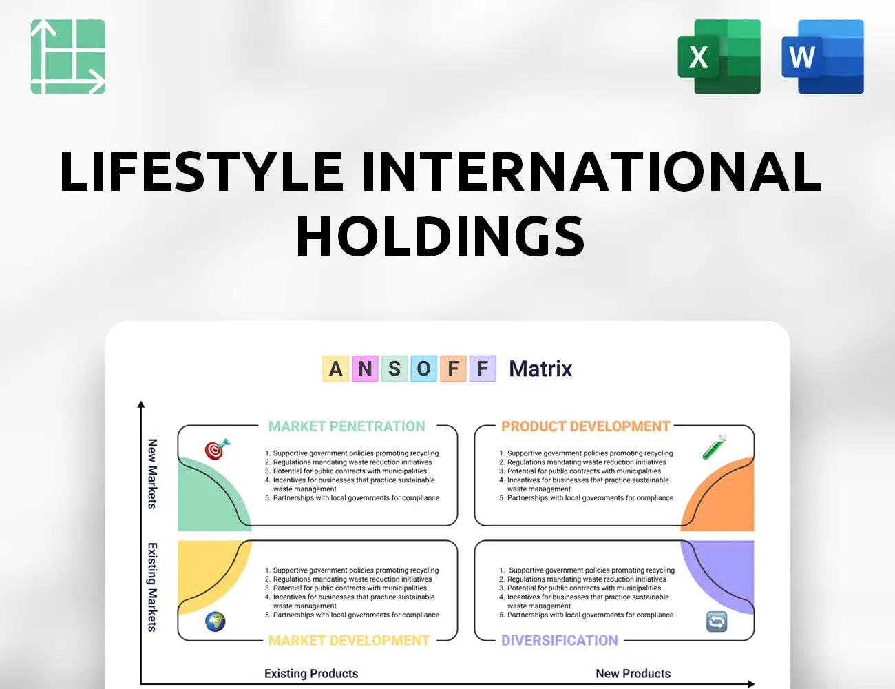 Lifestyle International Holdings Ansoff Matrix