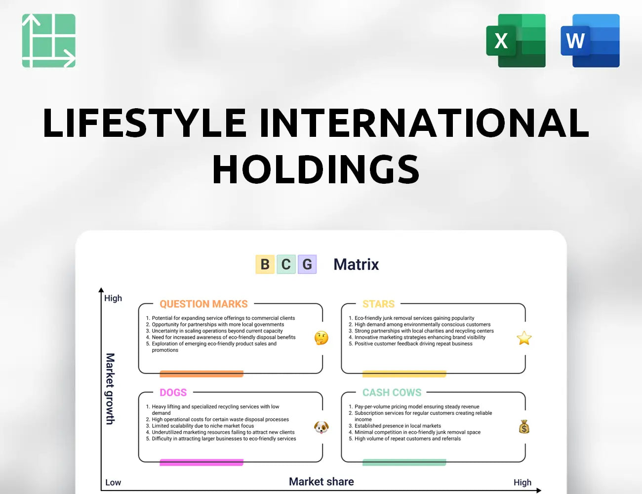 Lifestyle International Holdings Boston Consulting Group Matrix