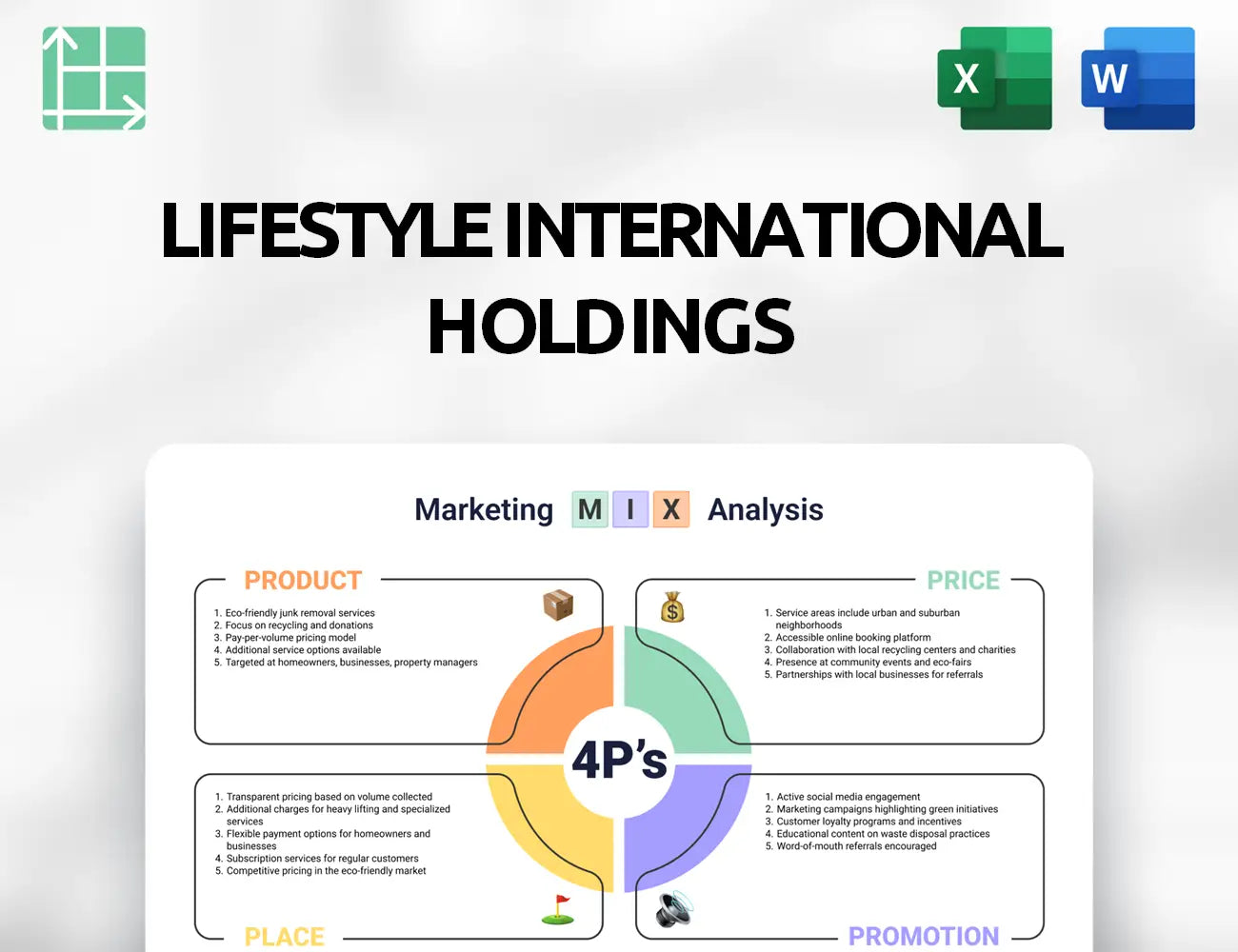 Lifestyle International Holdings Marketing Mix