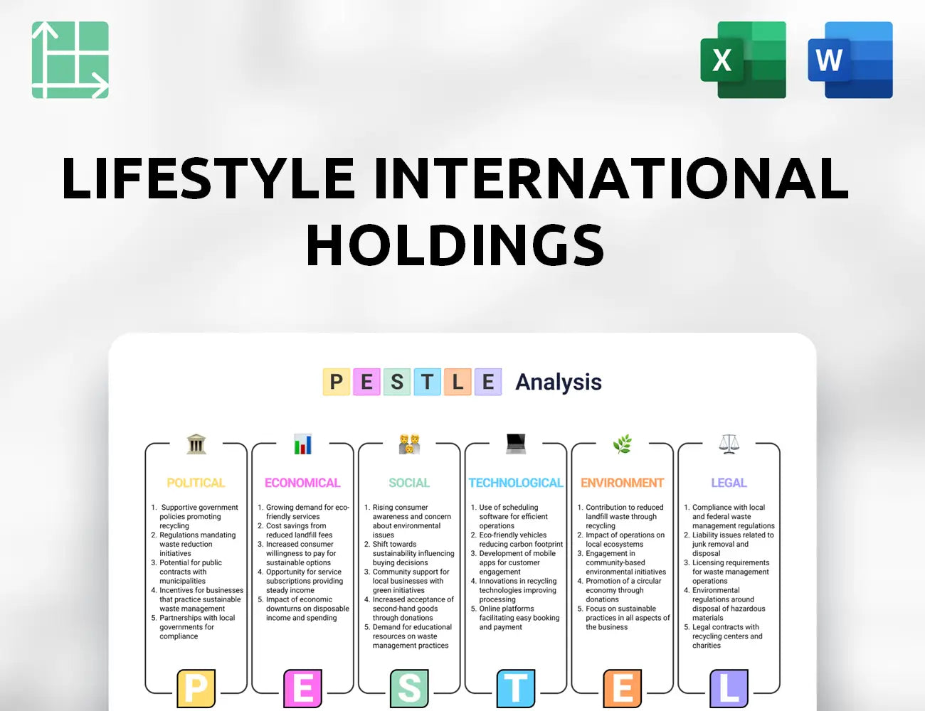 Lifestyle International Holdings PESTLE Analysis