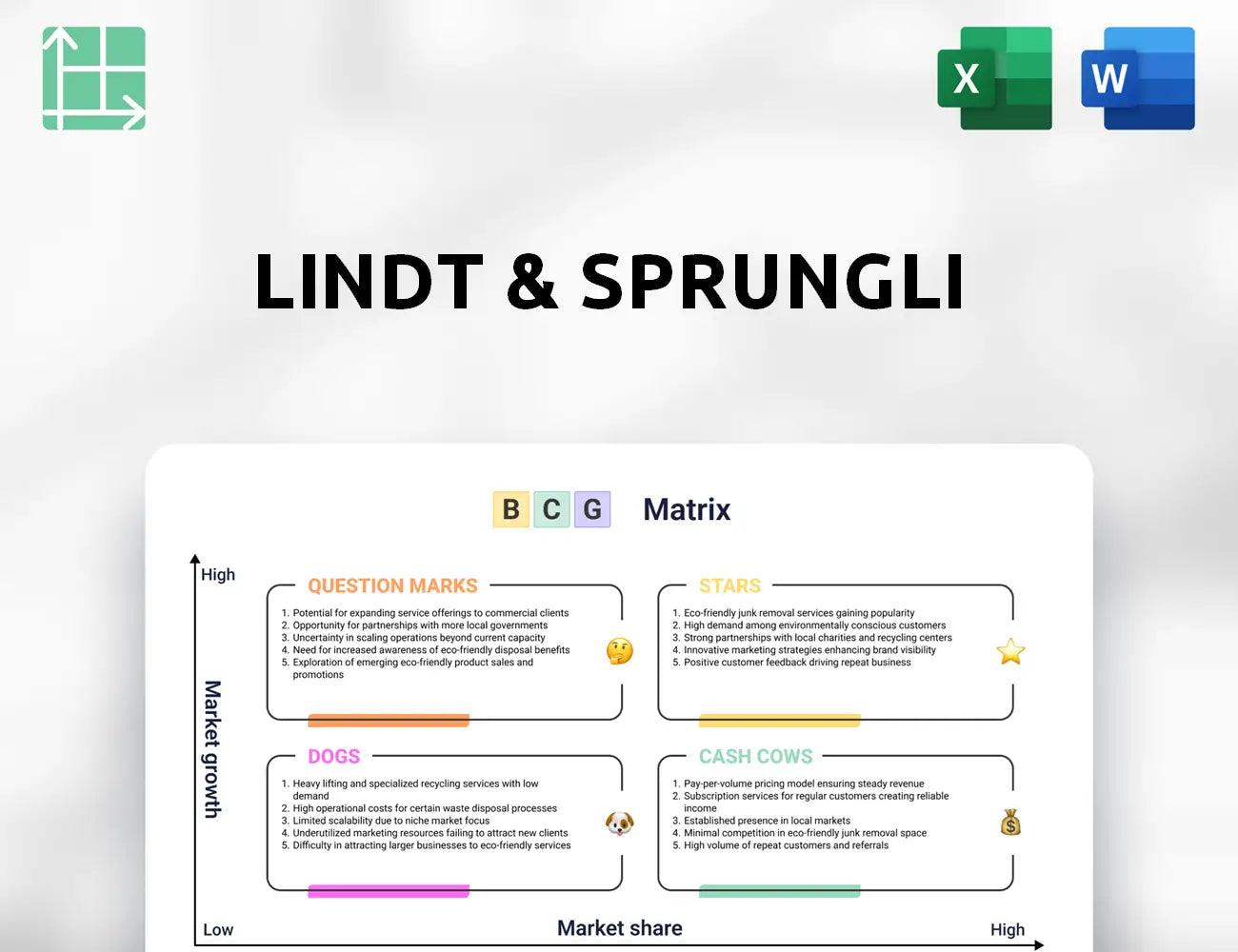 Lindt & Sprungli Boston Consulting Group Matrix