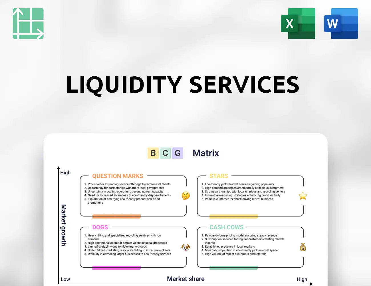 Liquidity Services Boston Consulting Group Matrix