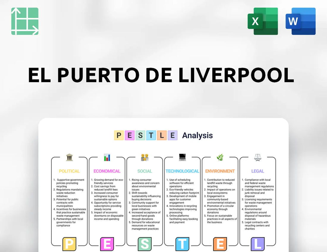 El Puerto de Liverpool PESTLE Analysis