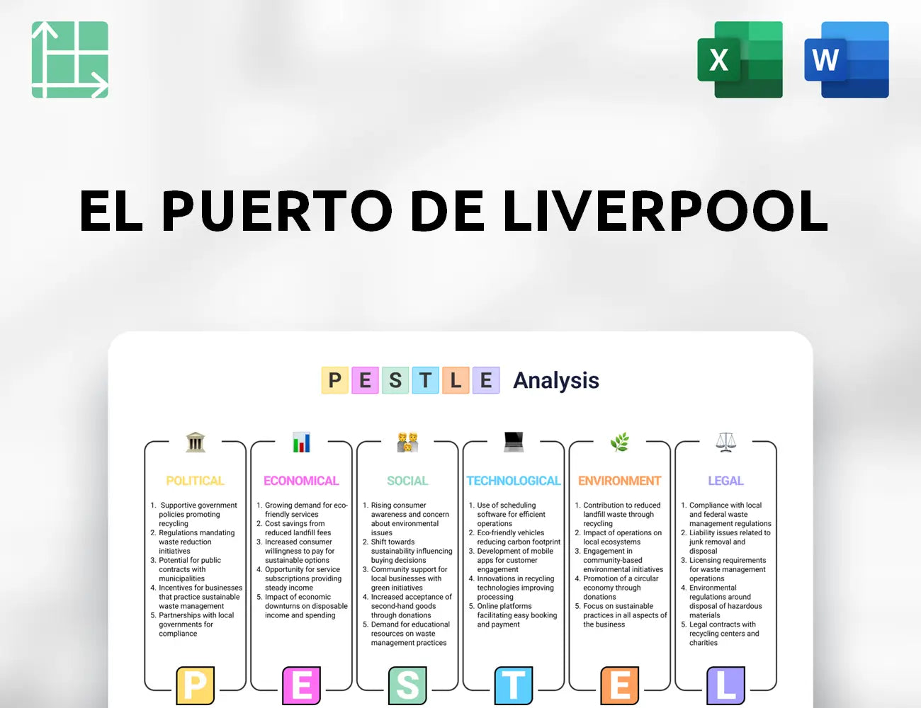 El Puerto de Liverpool PESTLE Analysis