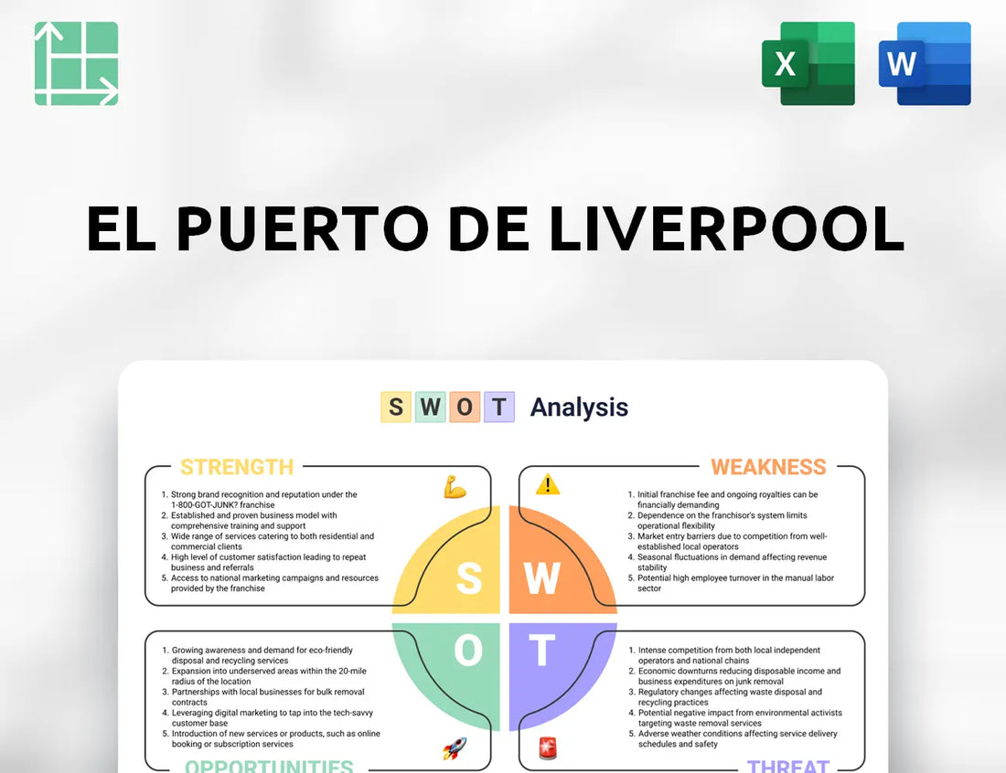 El Puerto de Liverpool SWOT Analysis