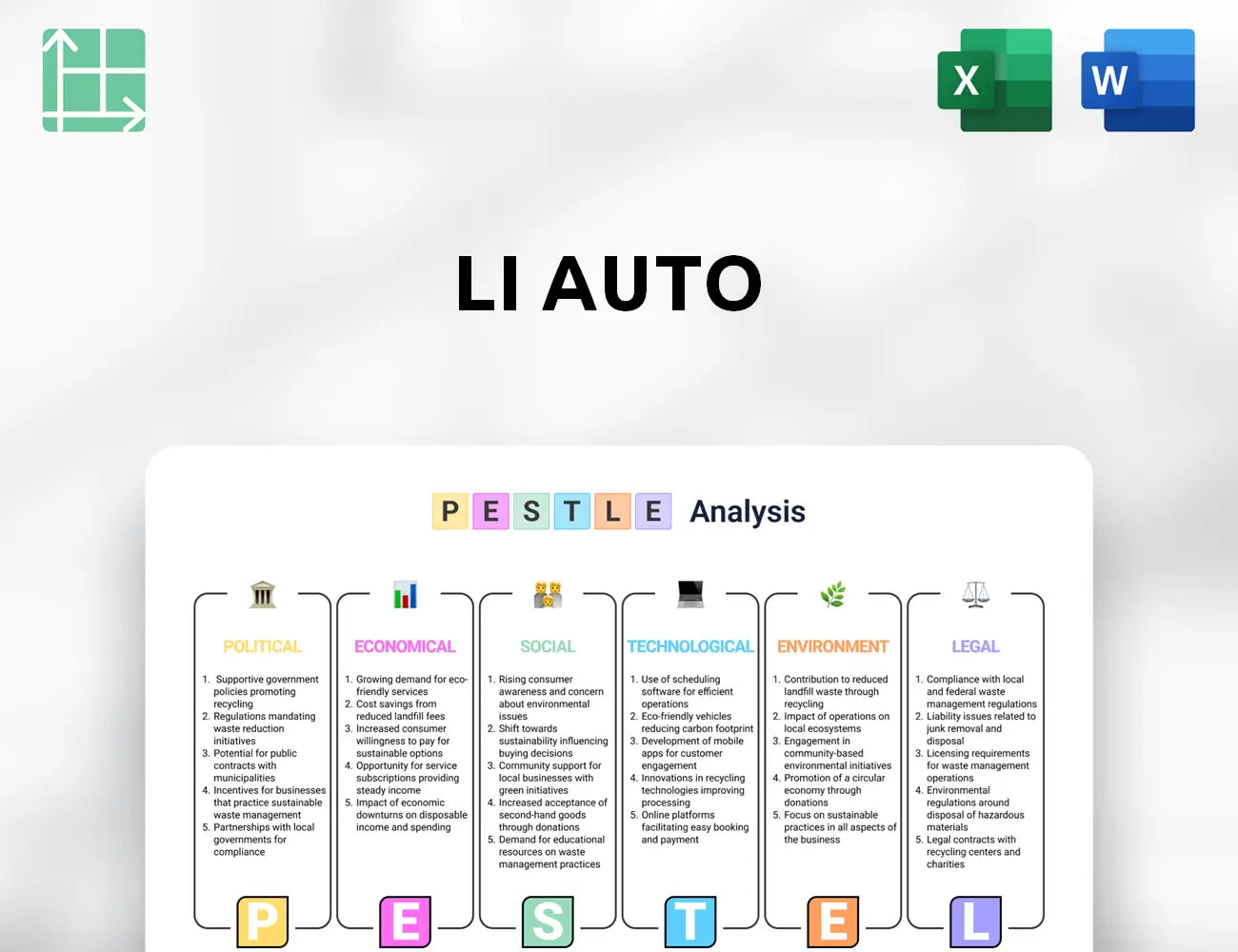 Li Auto PESTLE Analysis