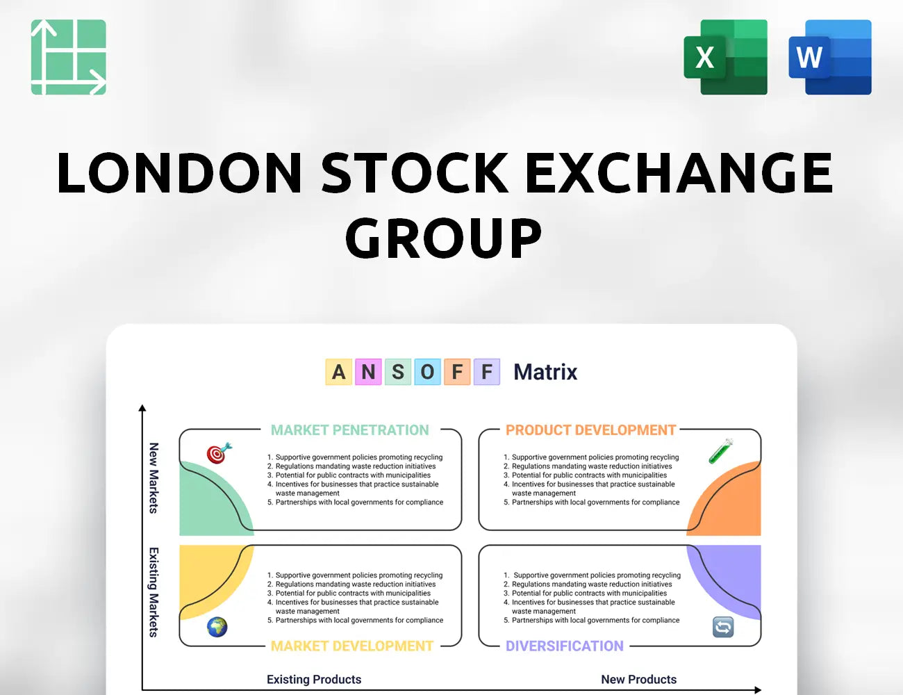 London Stock Exchange Group Ansoff Matrix