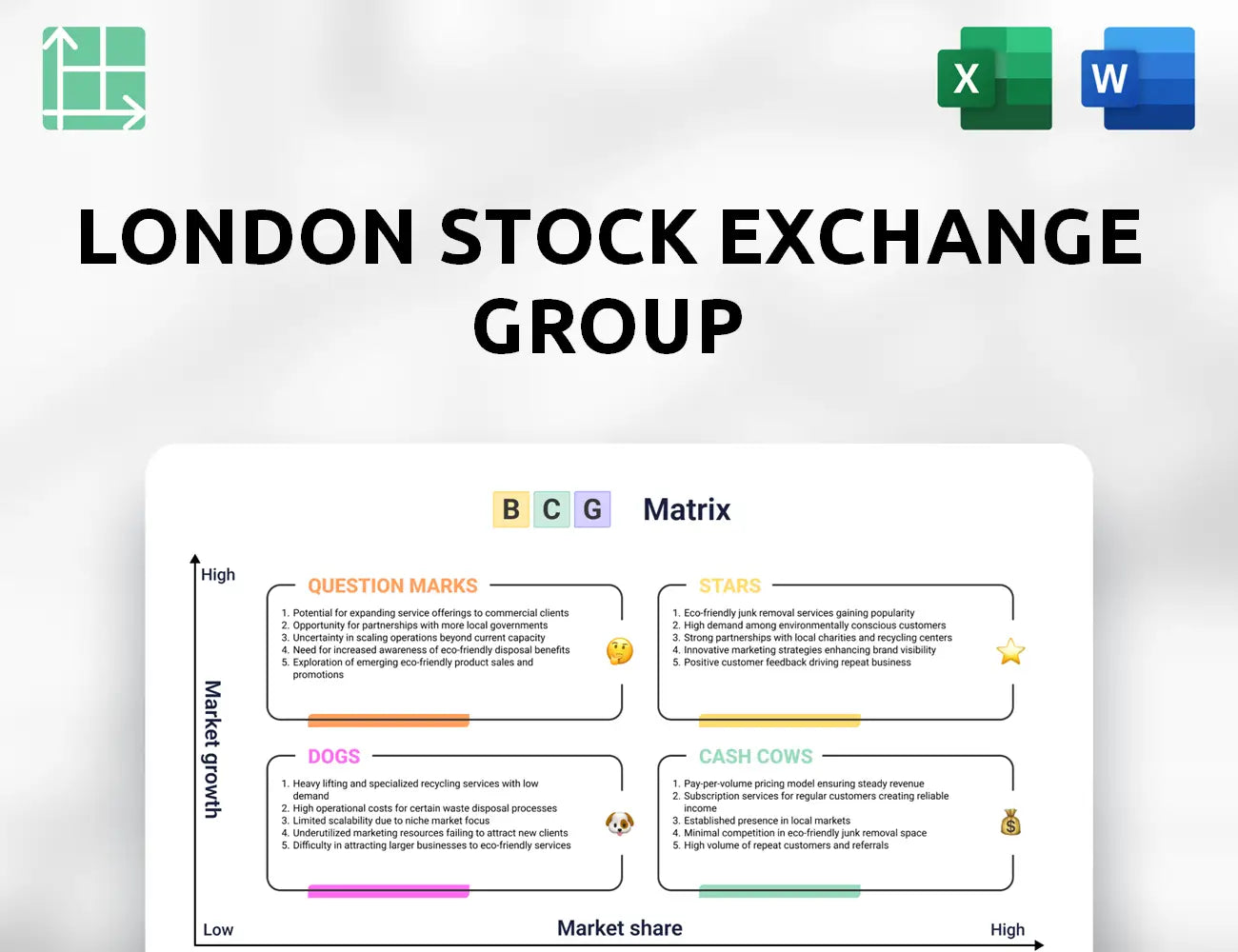 London Stock Exchange Group Boston Consulting Group Matrix