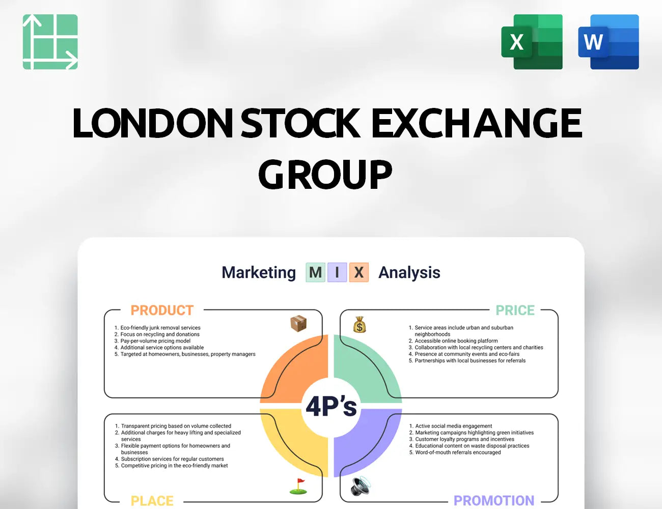 London Stock Exchange Group Marketing Mix