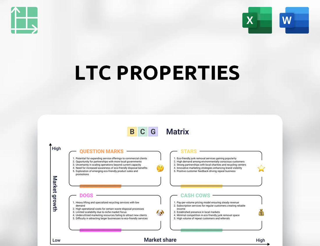 LTC Properties Boston Consulting Group Matrix