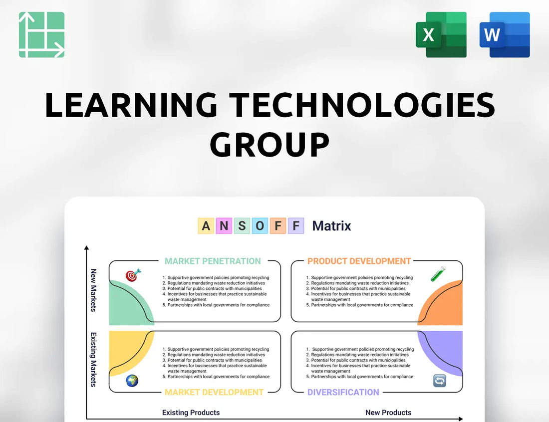 Learning Technologies Group Ansoff Matrix