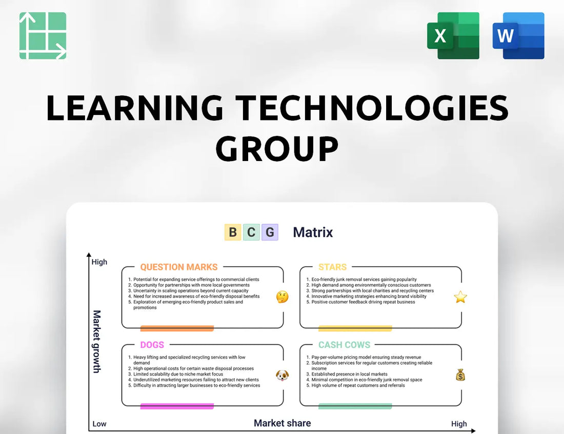 Learning Technologies Group Boston Consulting Group Matrix