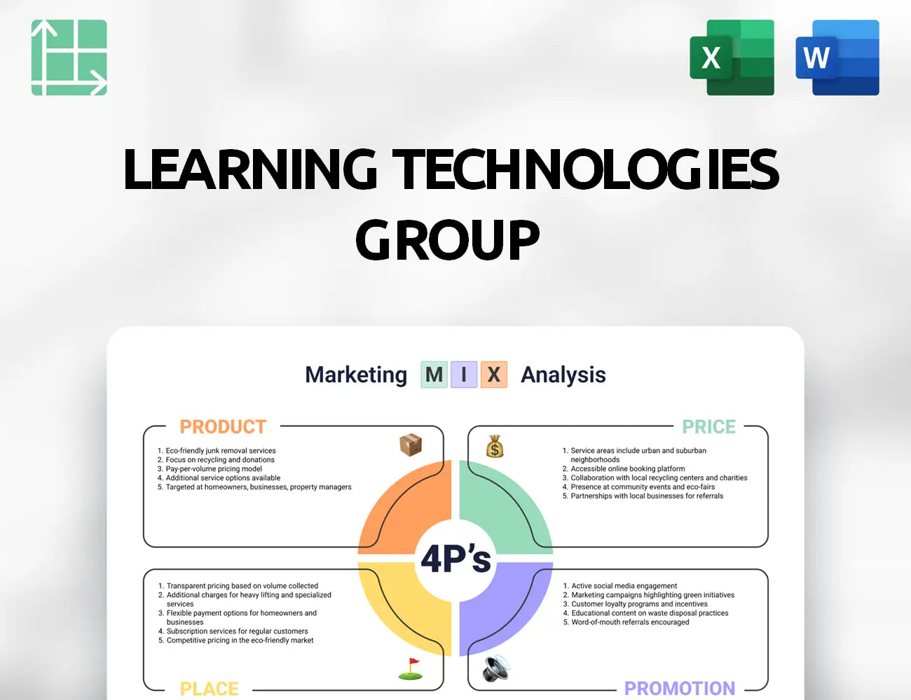 Learning Technologies Group Marketing Mix