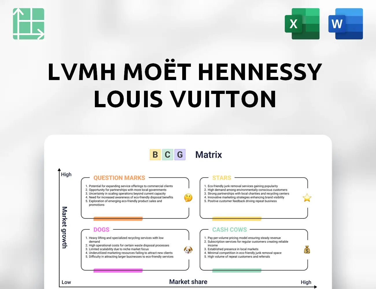 LVMH Moët Hennessy Louis Vuitton Boston Consulting Group Matrix