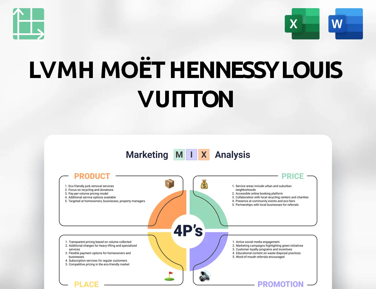 LVMH Moët Hennessy Louis Vuitton Marketing Mix