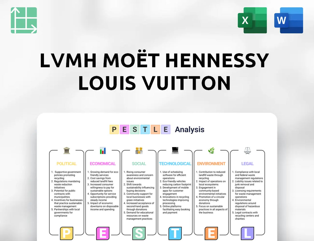 LVMH Moët Hennessy Louis Vuitton PESTLE Analysis