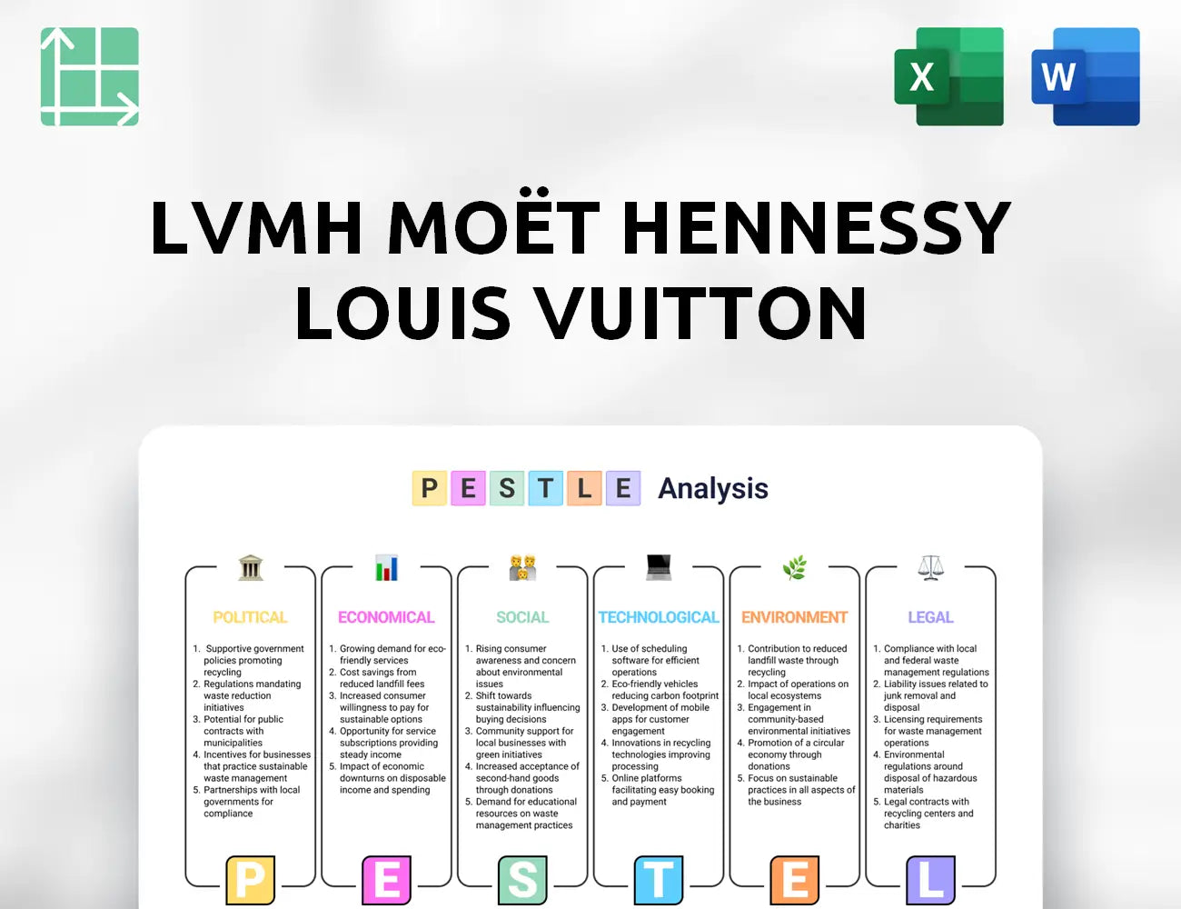 LVMH Moët Hennessy Louis Vuitton PESTLE Analysis