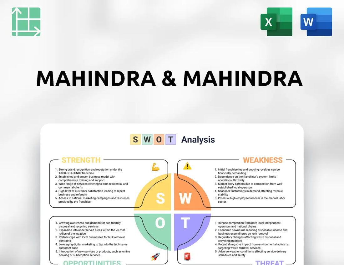 Mahindra & Mahindra SWOT Analysis