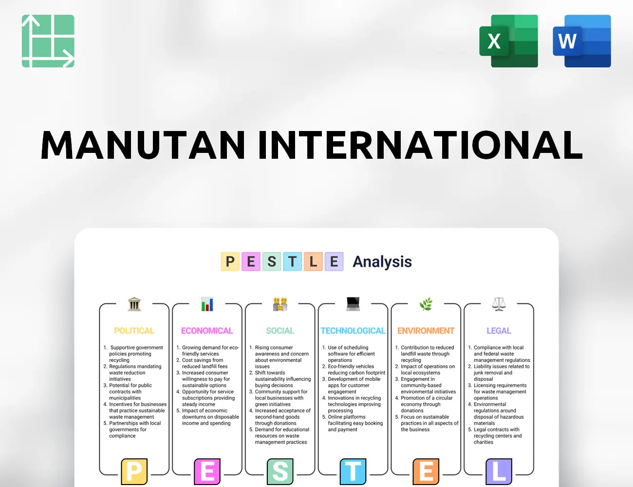 Manutan International PESTLE Analysis