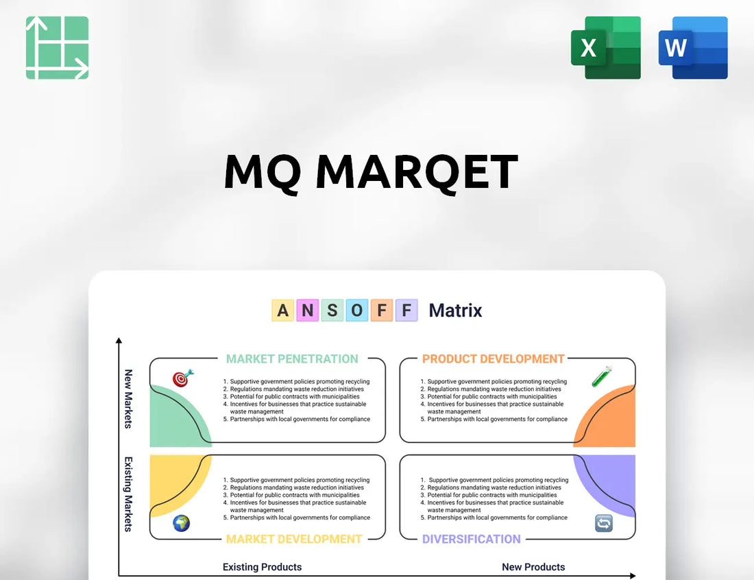 MQ Marqet Ansoff Matrix