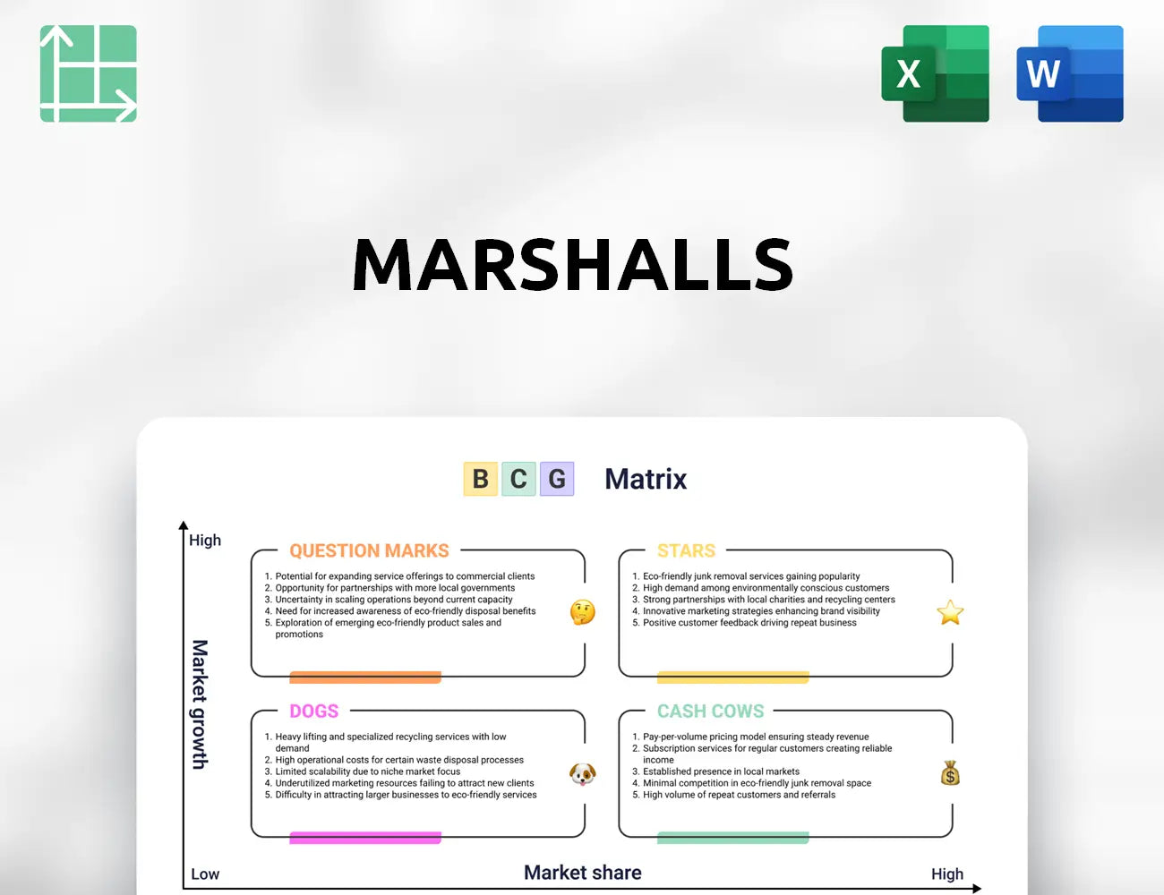 Marshalls Boston Consulting Group Matrix