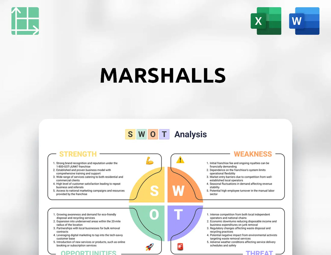 Marshalls SWOT Analysis
