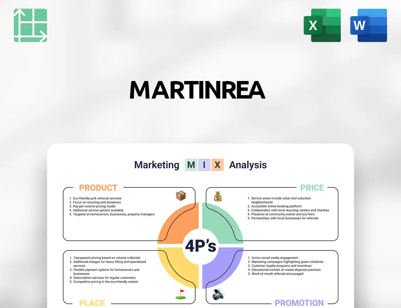 Martinrea Marketing Mix