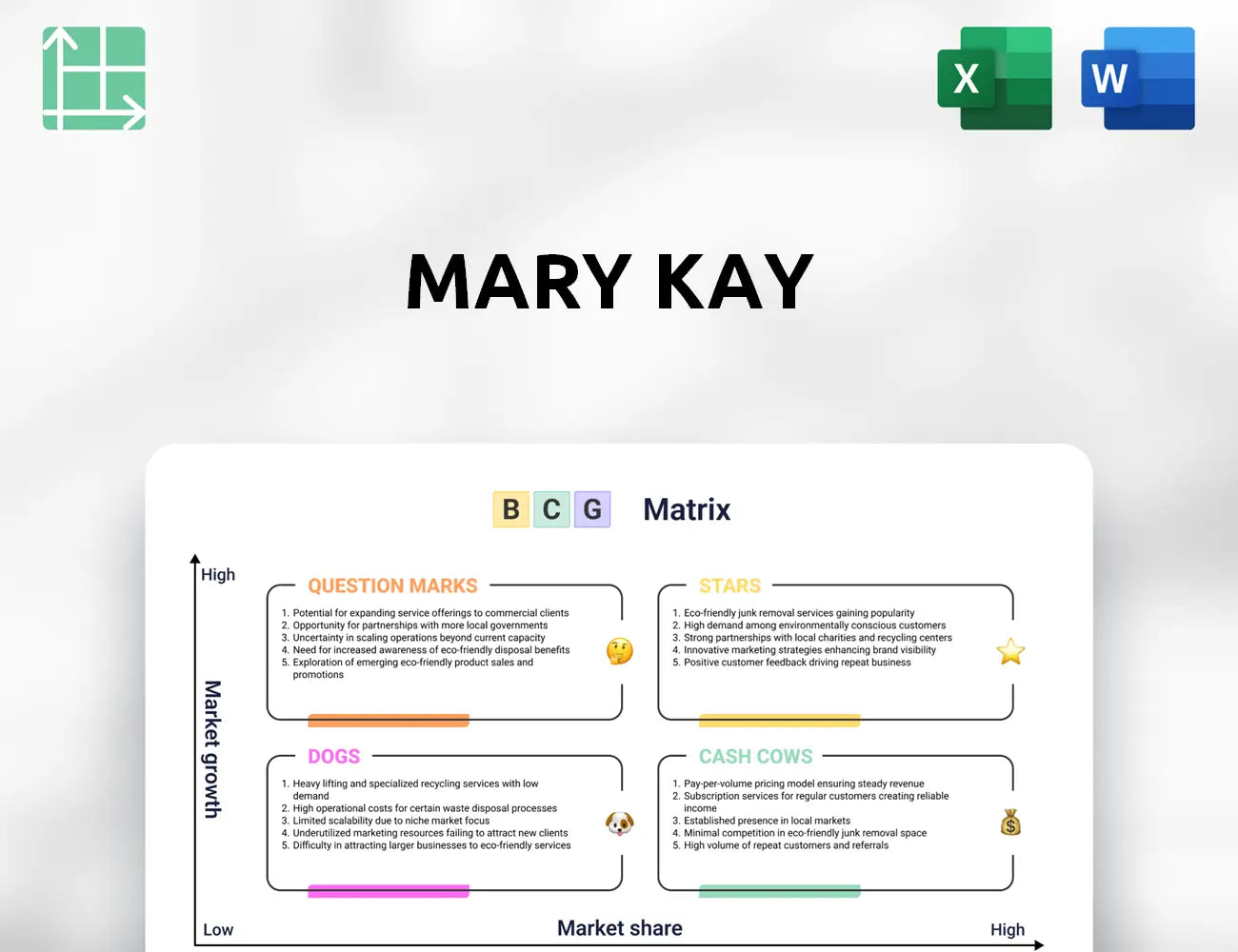 Mary Kay Boston Consulting Group Matrix