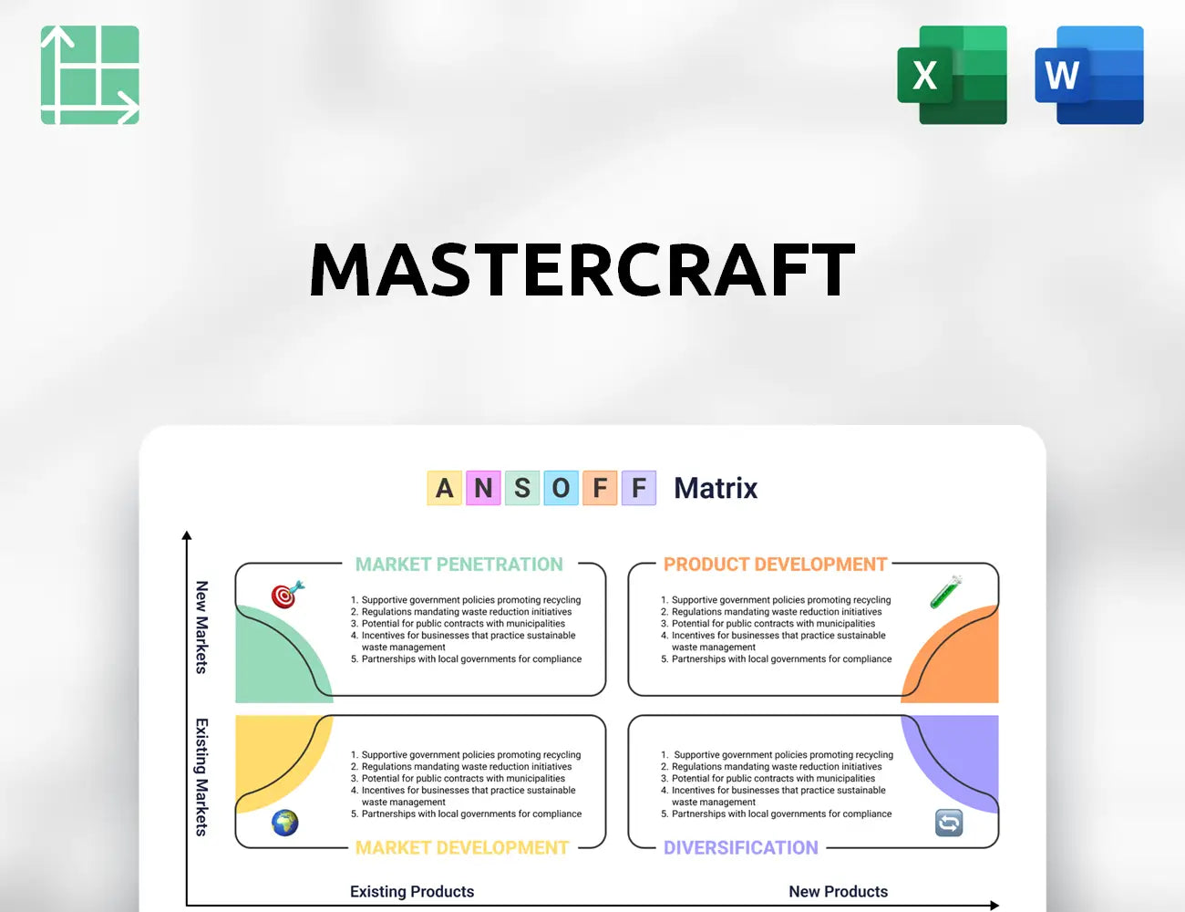 MasterCraft Ansoff Matrix