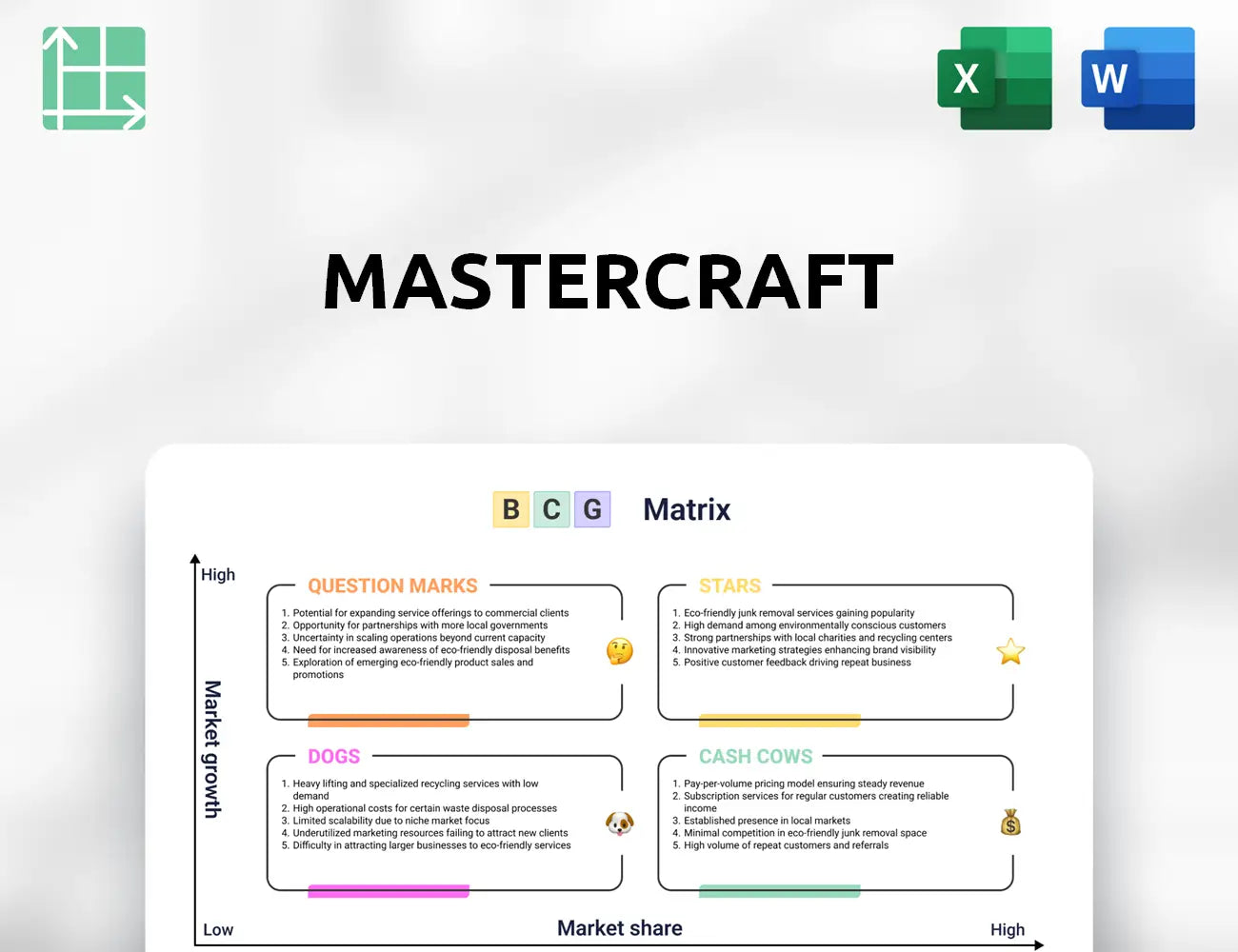 MasterCraft Boston Consulting Group Matrix