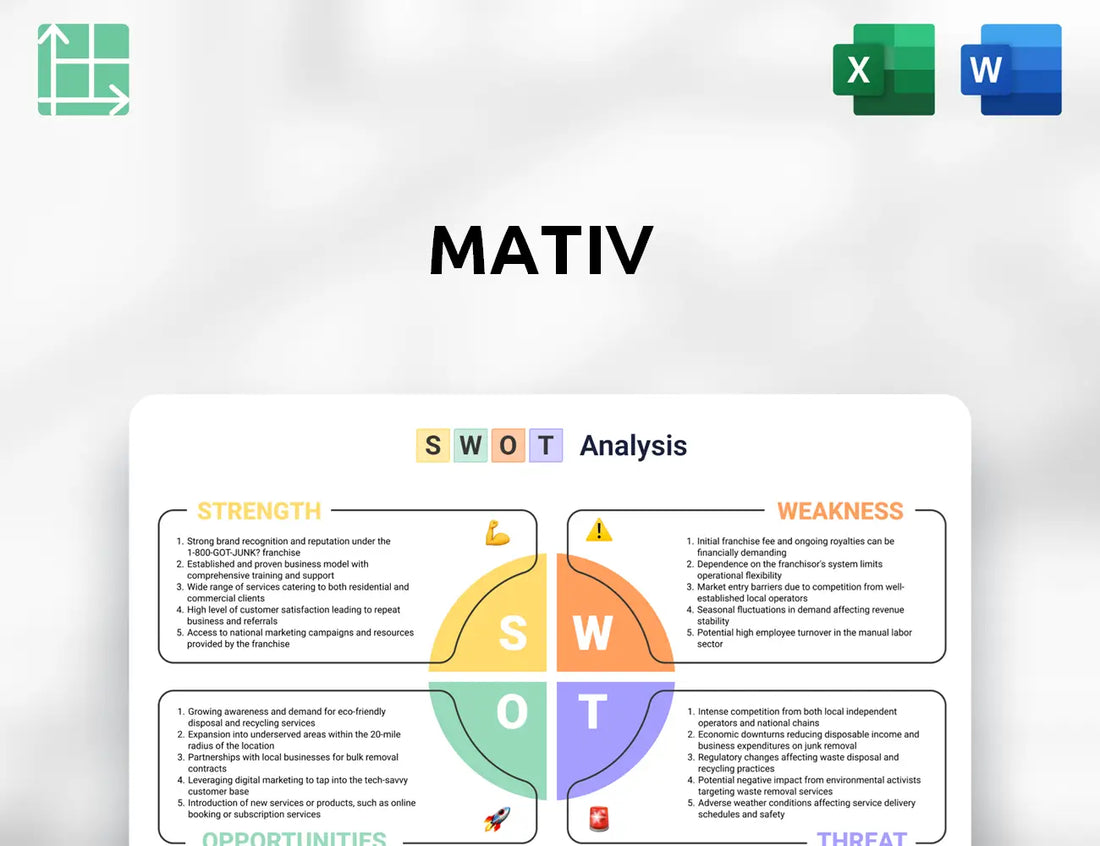 Mativ SWOT Analysis