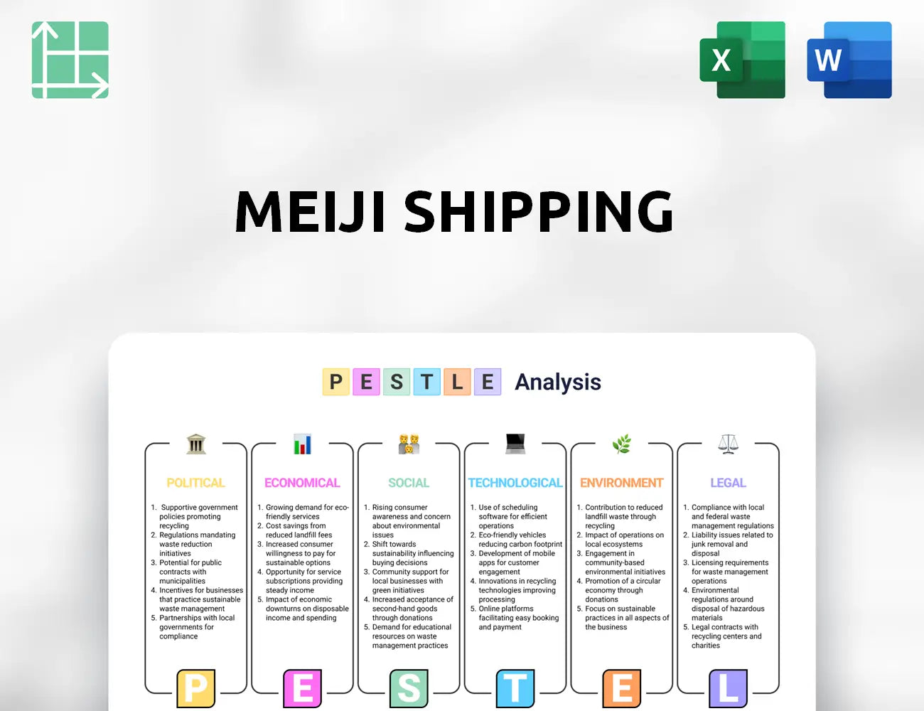 Meiji Shipping PESTLE Analysis