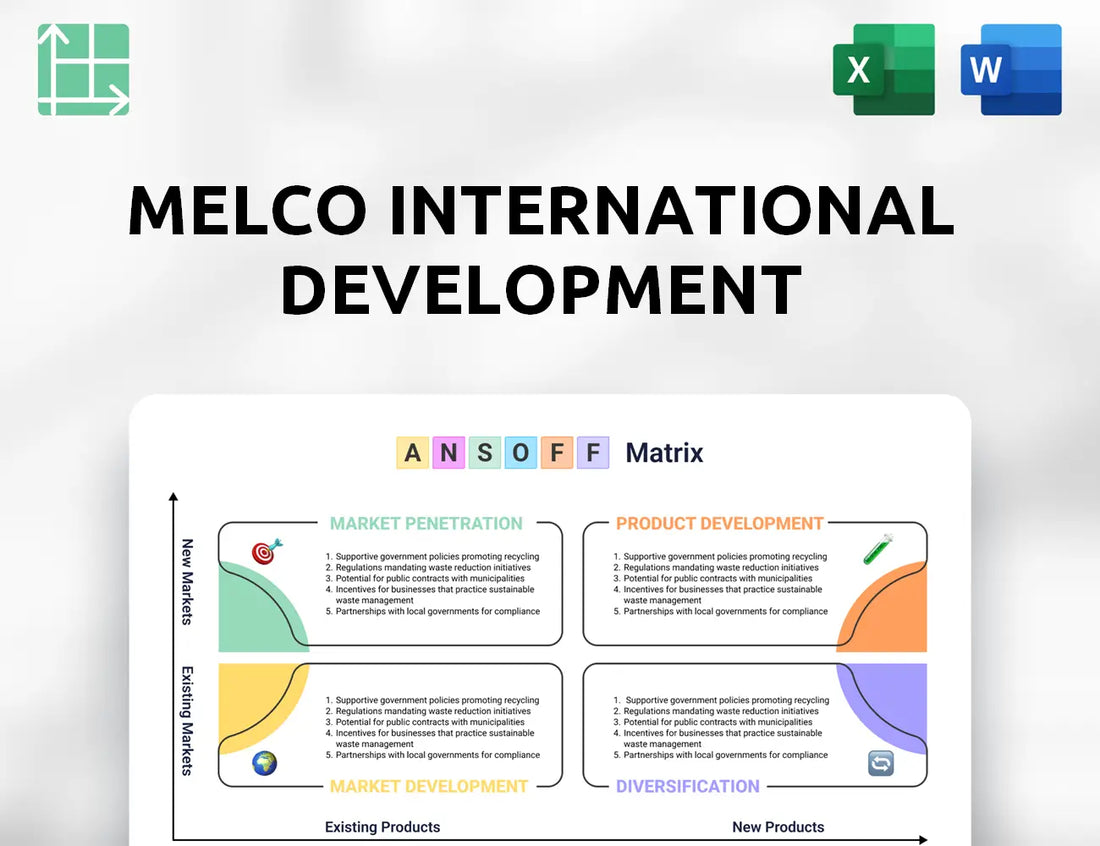 Melco International Development Ansoff Matrix