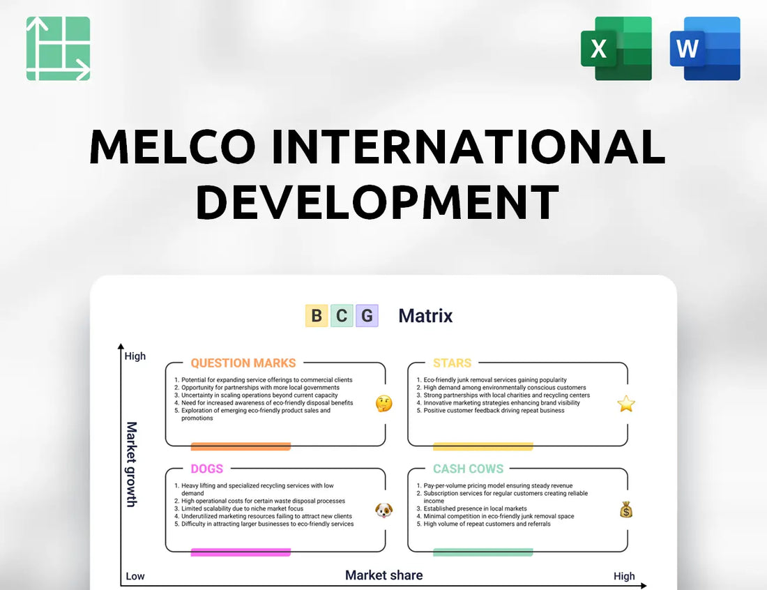 Melco International Development Boston Consulting Group Matrix