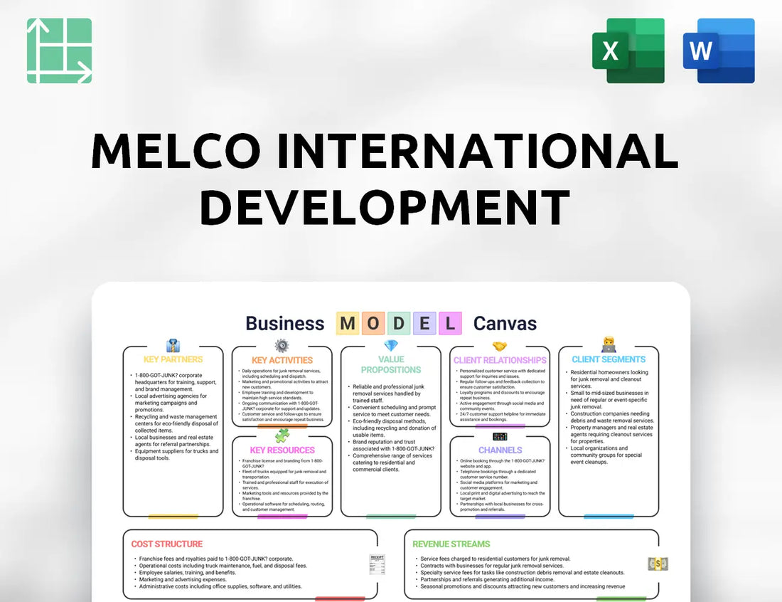 Melco International Development Business Model Canvas