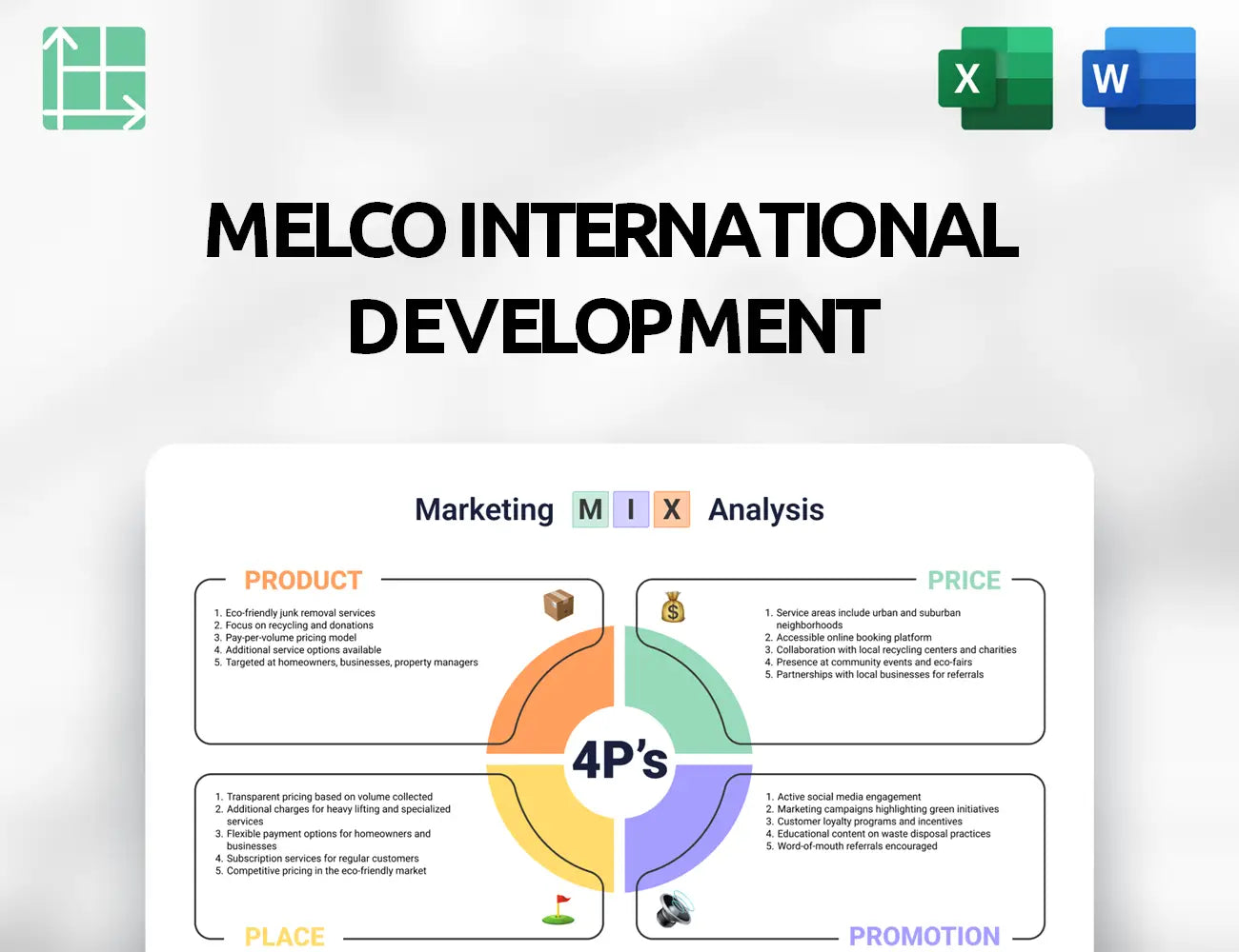 Melco International Development Marketing Mix