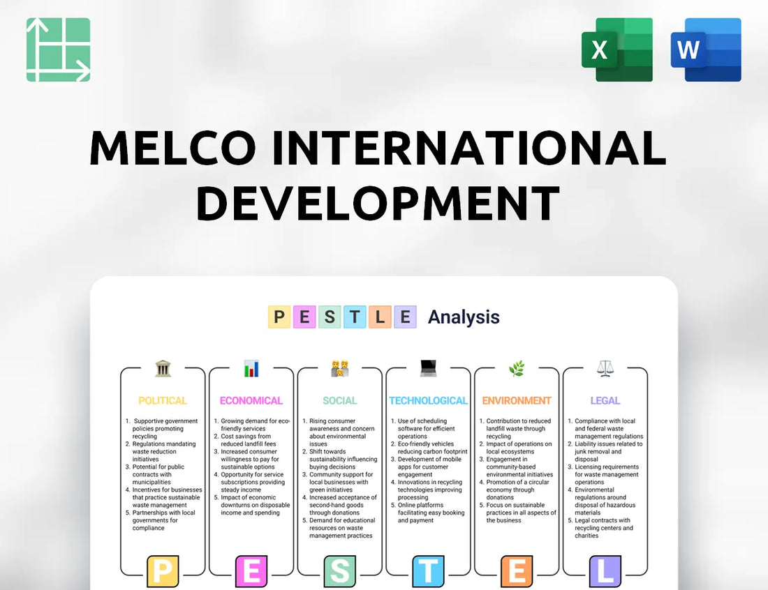 Melco International Development PESTLE Analysis