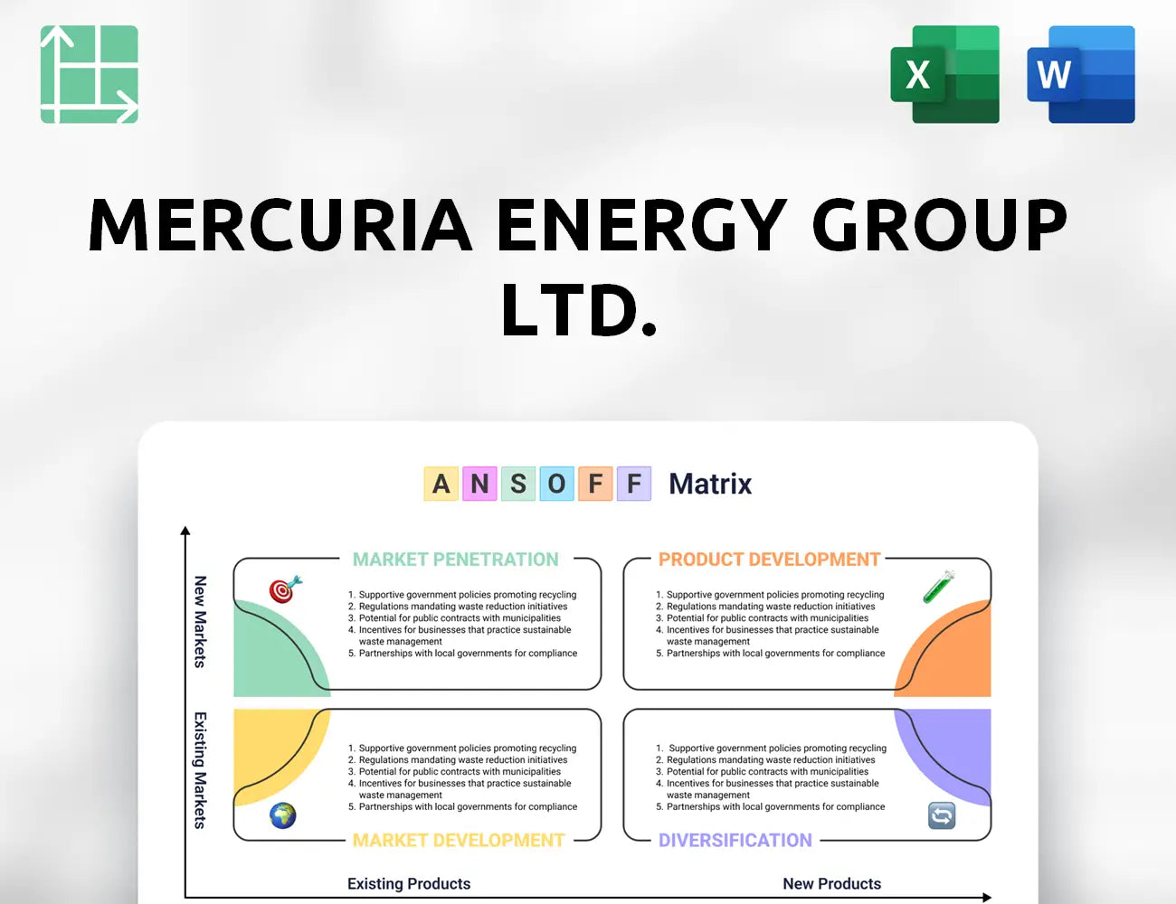 Mercuria Energy Group Ltd. Ansoff Matrix