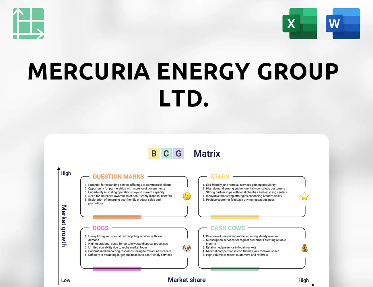 Mercuria Energy Group Ltd. Boston Consulting Group Matrix