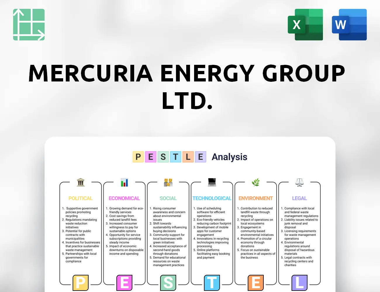 Mercuria Energy Group Ltd. PESTLE Analysis