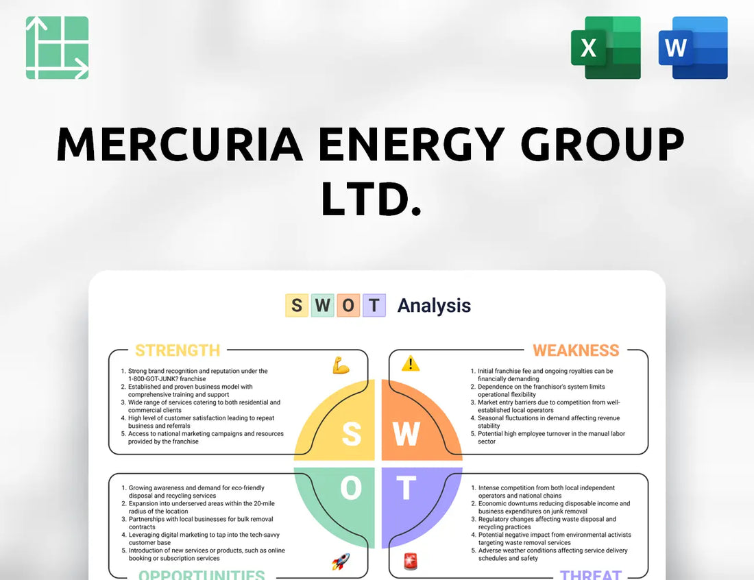 Mercuria Energy Group Ltd. SWOT Analysis