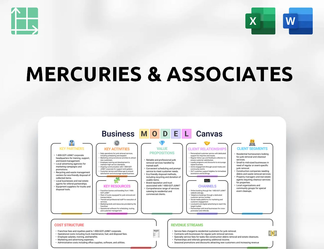 Mercuries & Associates Business Model Canvas