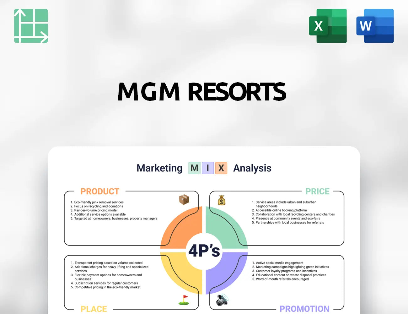 MGM Resorts Marketing Mix