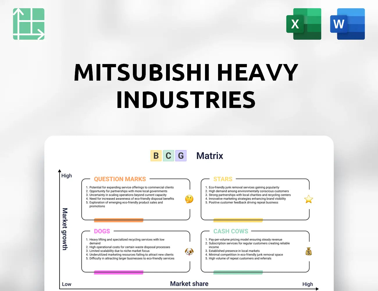 Mitsubishi Heavy Industries Boston Consulting Group Matrix