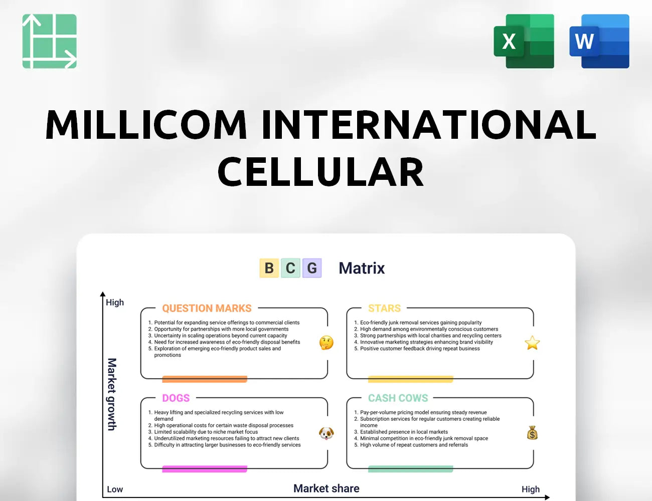 Millicom International Cellular Boston Consulting Group Matrix