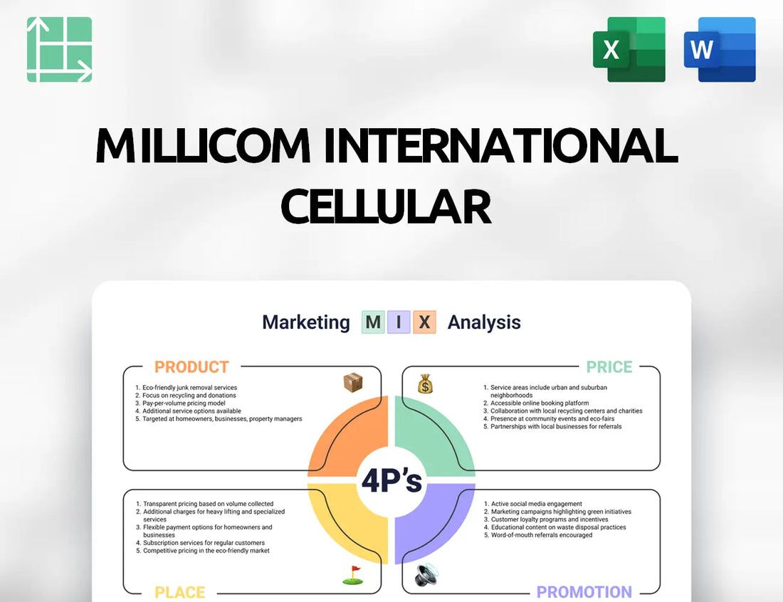 Millicom International Cellular Marketing Mix