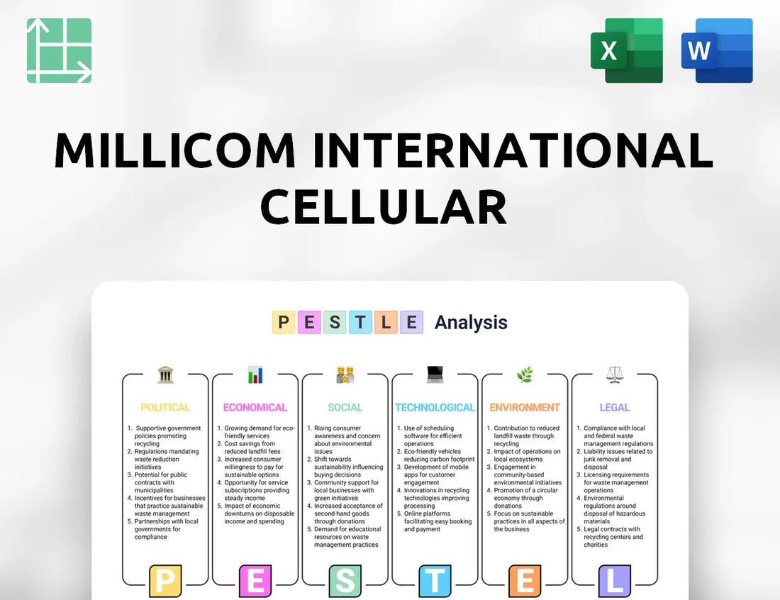 Millicom International Cellular PESTLE Analysis