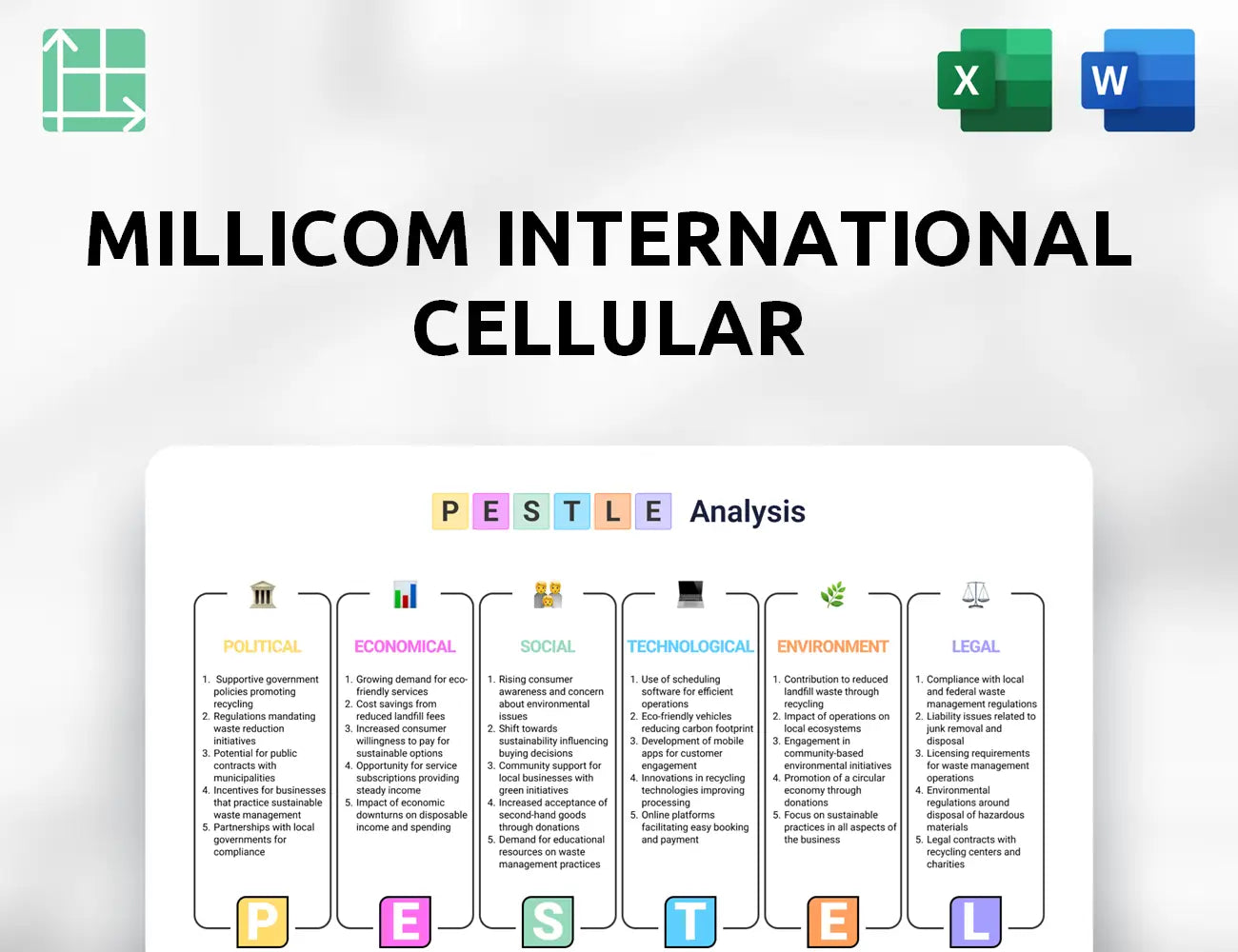 Millicom International Cellular PESTLE Analysis