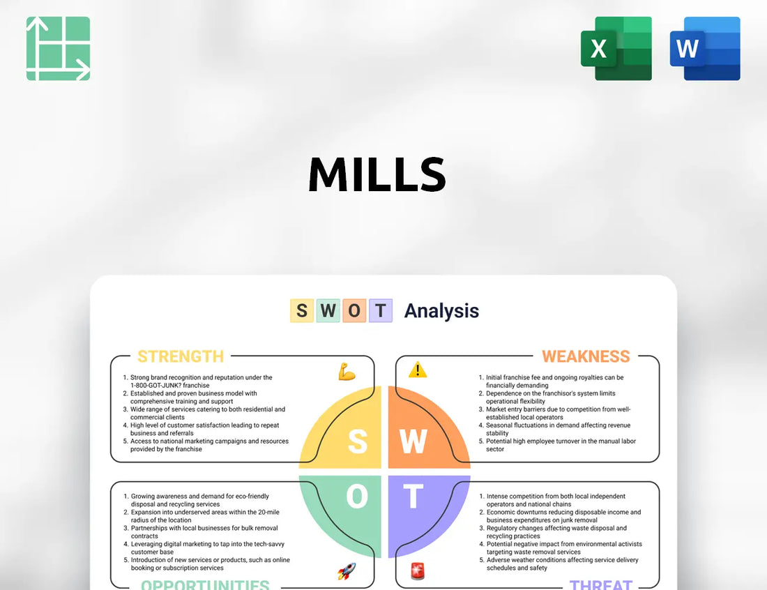 Mills SWOT Analysis